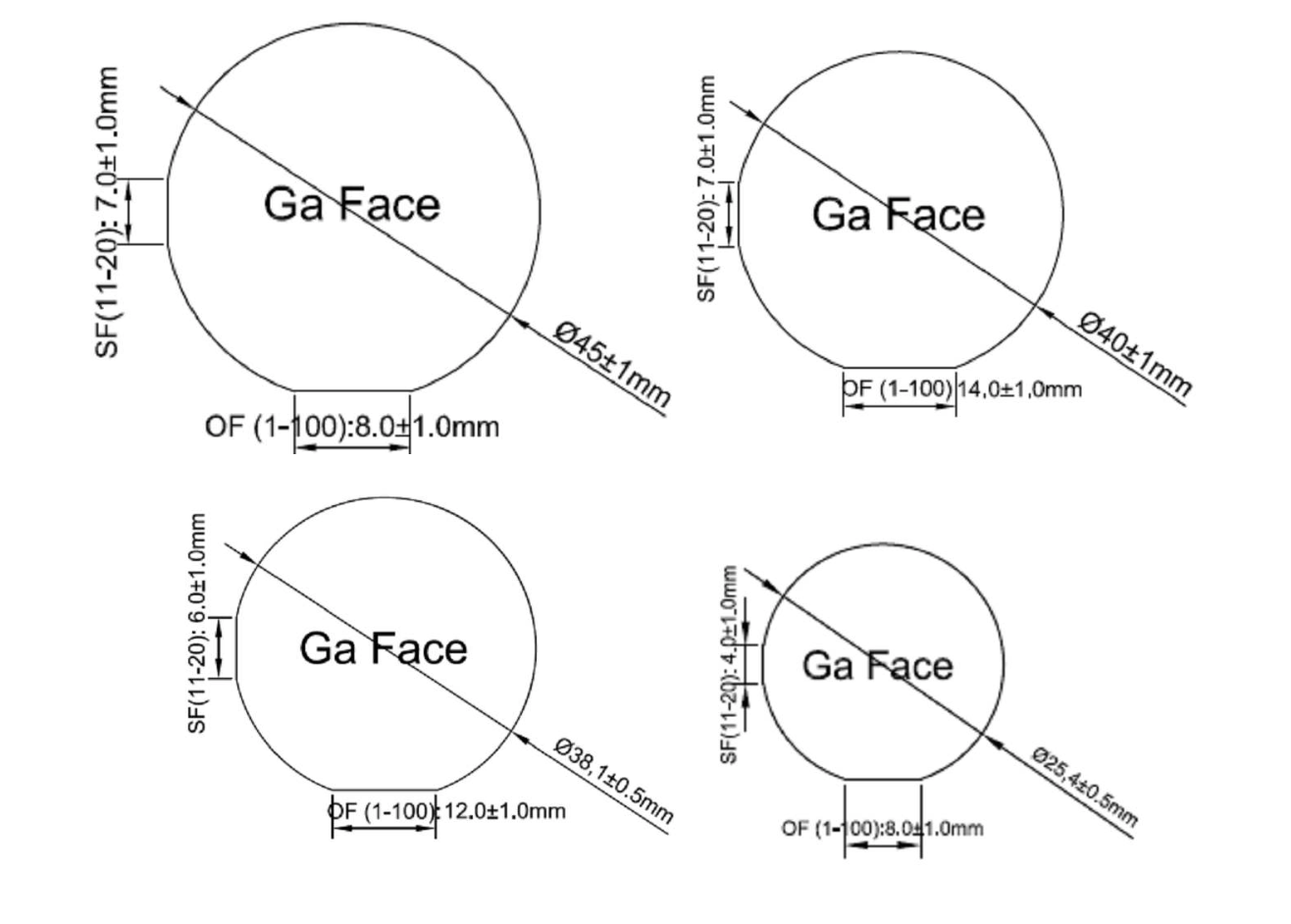 Free-standing GaN Substrate (Customized Size)