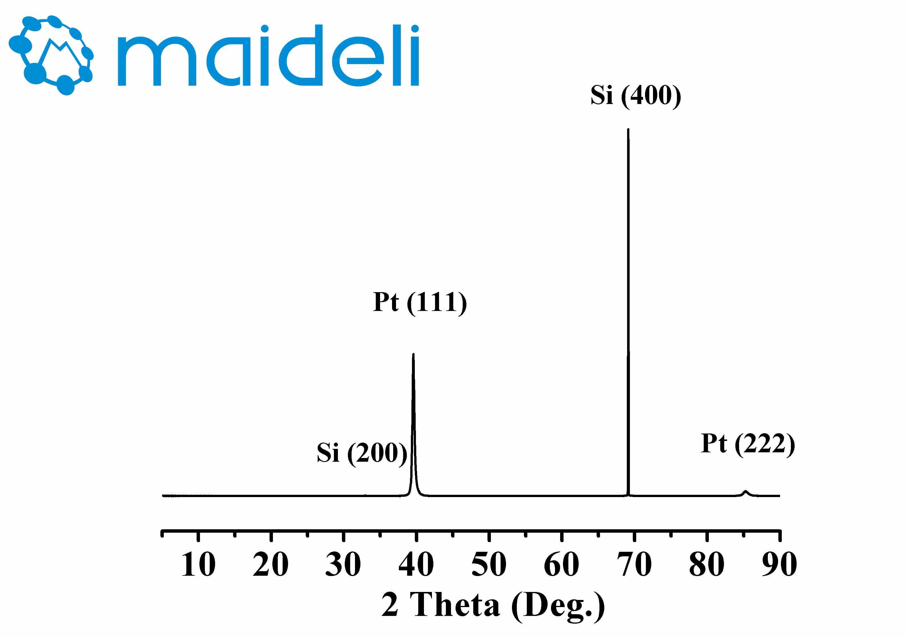 Pt/Ti/SiO2/Si single crystal wafer